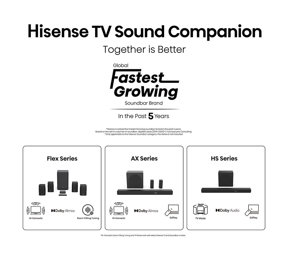 HISENSE E6Q 55" LED 4K HDR Smart TV with Freely - 55E6QTUK image number 13 of 13