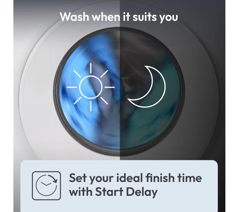 CANDY BC4S49M6DB8J-80 Integrated WiFi-enabled 9 kg 1400 Spin Washing Machine image number 14 of 15