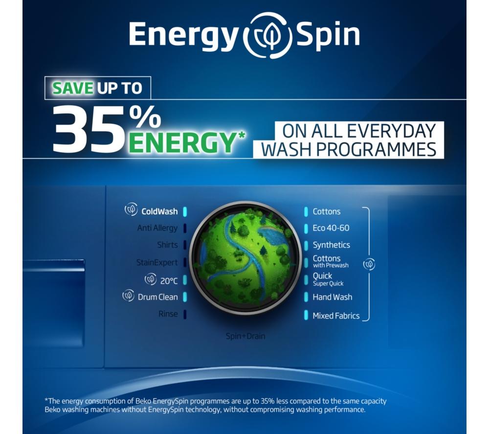 BEKO Pro EnergySpin BM5D512845UW 12 kg Washer Dryer - White image number 10 of 13