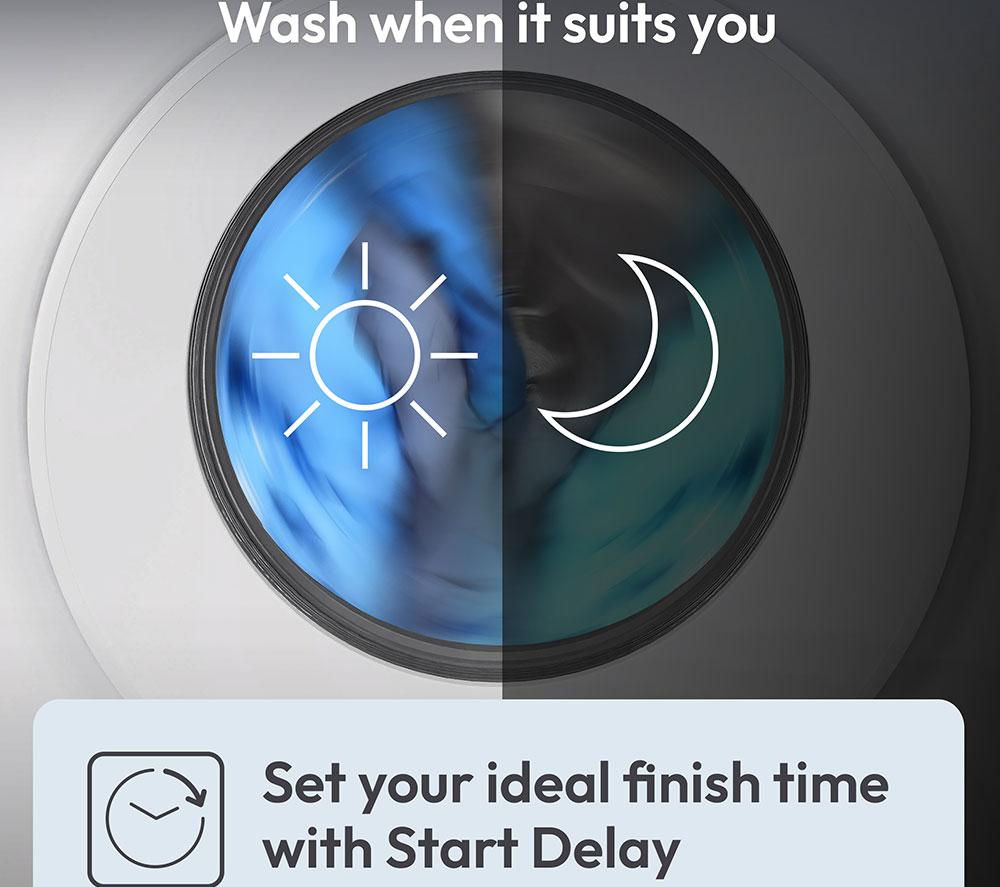 CANDY ProWash 400 BC4686M4D8-80 Integrated WiFi-enabled 8 kg Washer Dryer - White image number 8 of 12