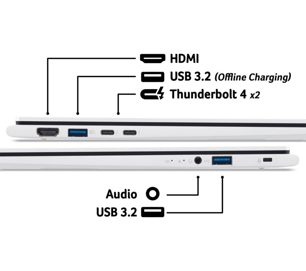 ACER Swift Edge AI 14" Laptop, Copilot+ PC - Intel&reg; Core&trade; Ultra 7, 1 TB SSD, White image number 9 of 12