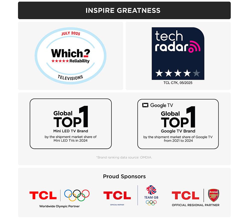 TCL C7K 98" QD-Mini LED 4K HDR Smart Google TV - 98C7K image number 3 of 8