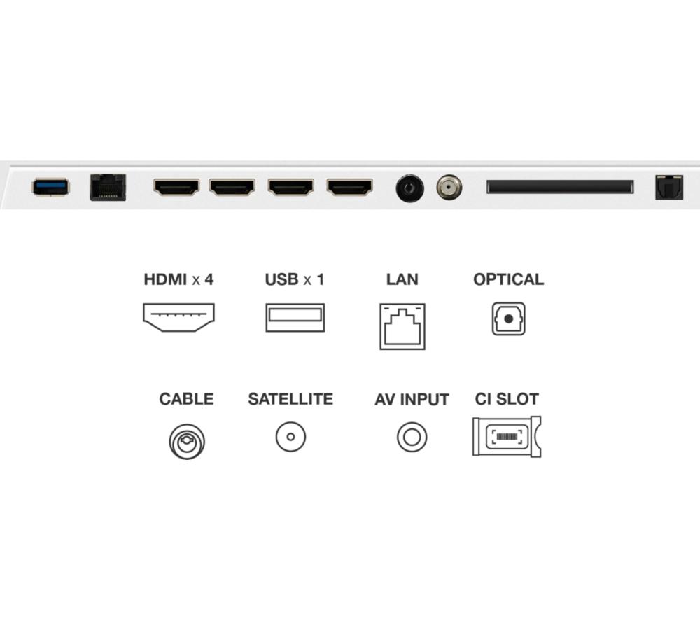 TCL NXTVISION A300W 55" QLED 4K HDR Smart Google TV - 55A300W-UK image number 10 of 13