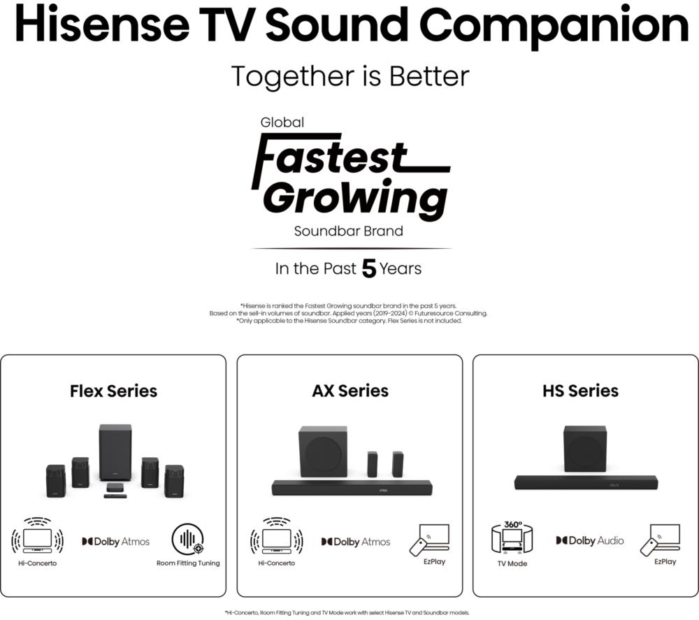 HISENSE E6Q 50" LED 4K HDR Smart TV with Freely - 50E6QTUK image number 14 of 15