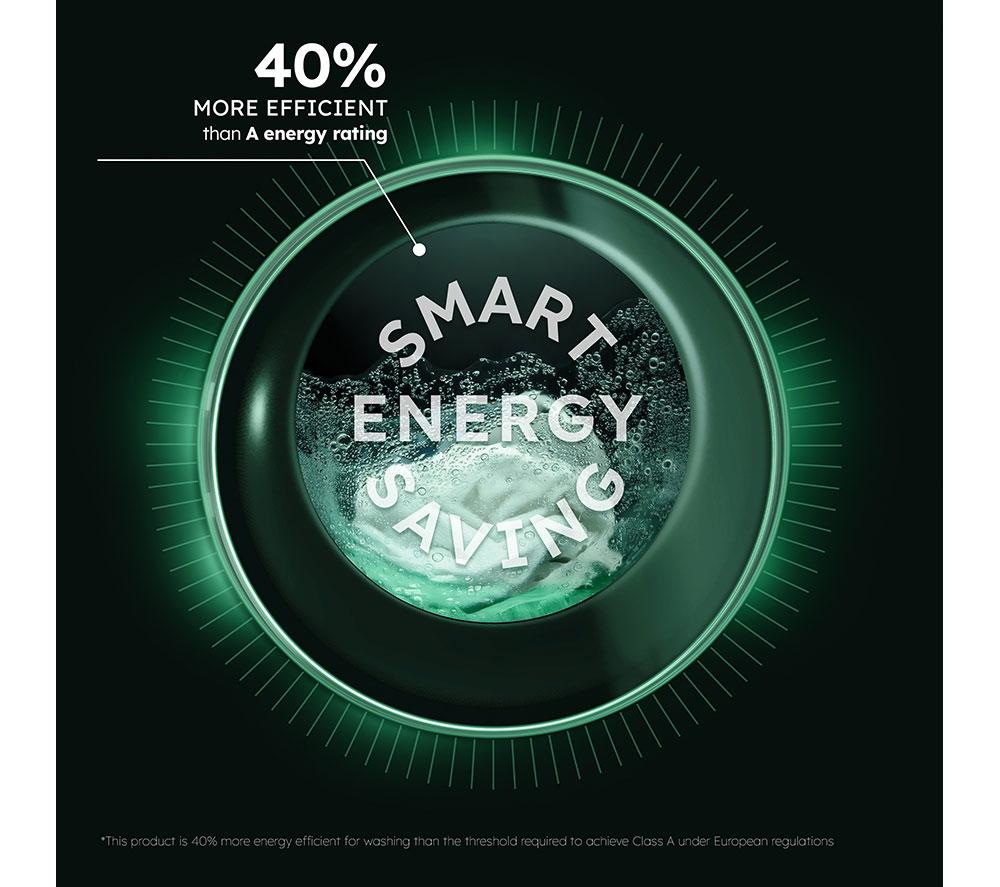 HAIER X Series 7 HW120-B14367GUUK WiFi-enabled 12 kg 1400 Spin Washing Machine - Graphite image number 6 of 15