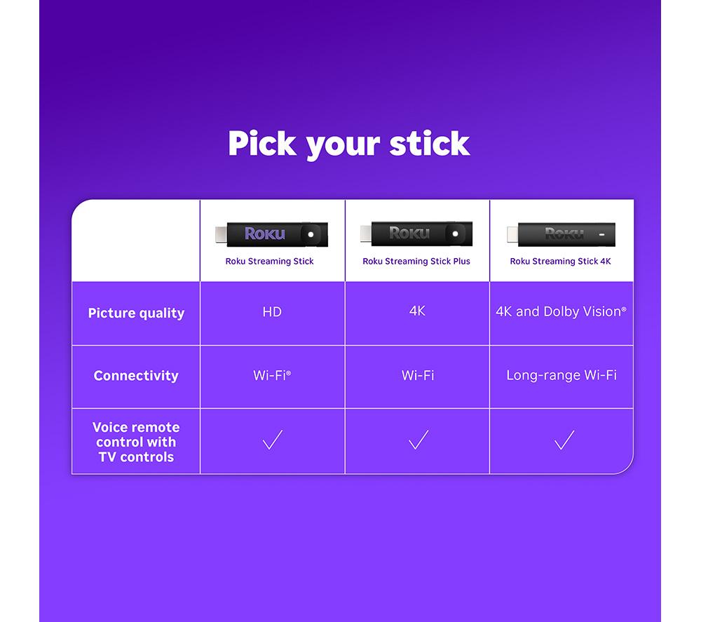 ROKU HD Streaming Stick image number 10 of 17