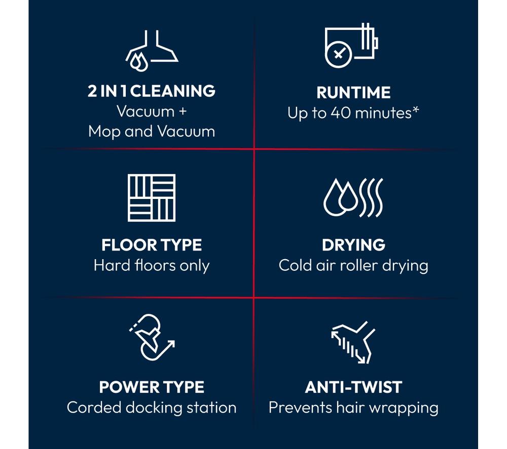 HOOVER HW3 Turbo Clean Upright 2-in-1 Wet & Dry Hard Floor Cleaner - Black & Silver image number 11 of 12