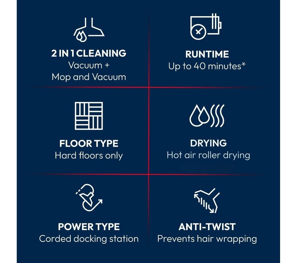 HOOVER HW3 Plus Turbo Clean Upright 2-in-1 Wet & Dry Hard Floor Cleaner - Black & Gold image number 11 of 12