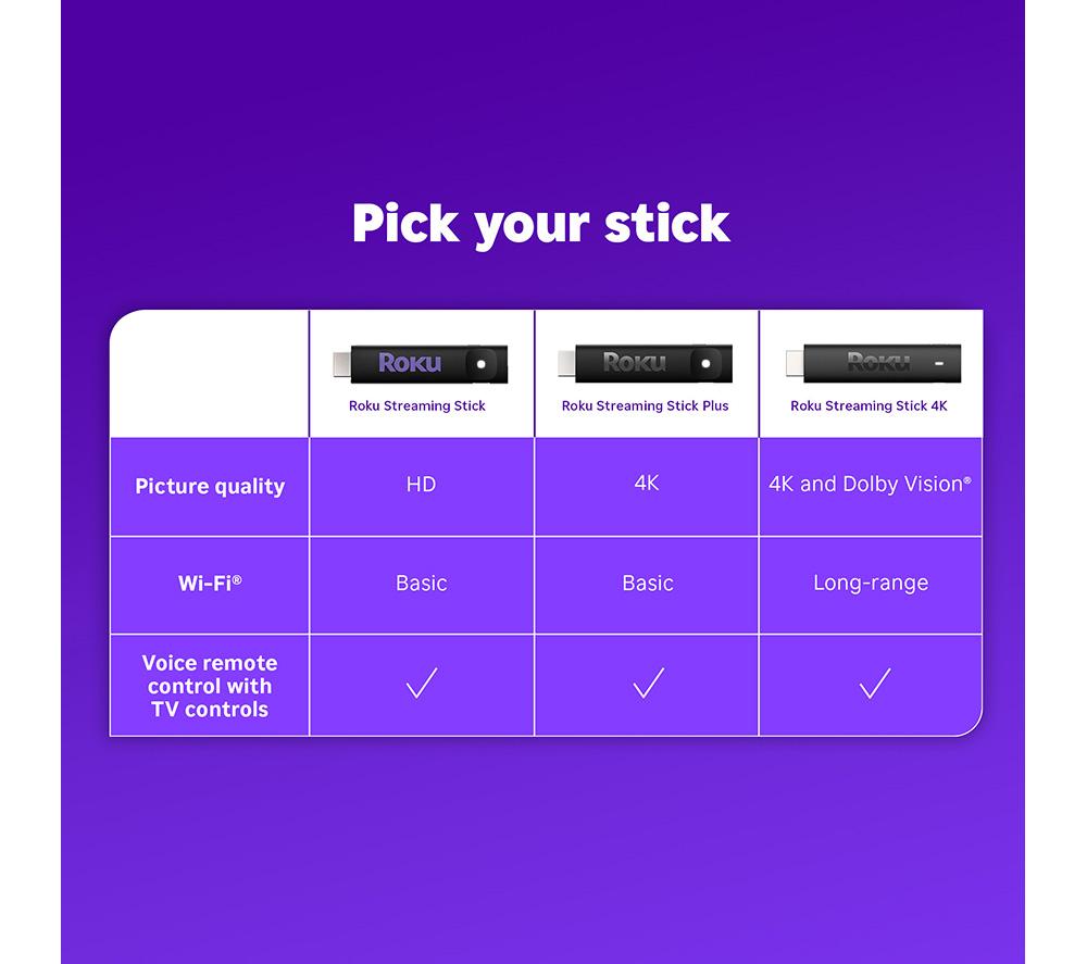 ROKU 4K Streaming Stick Plus image number 10 of 17