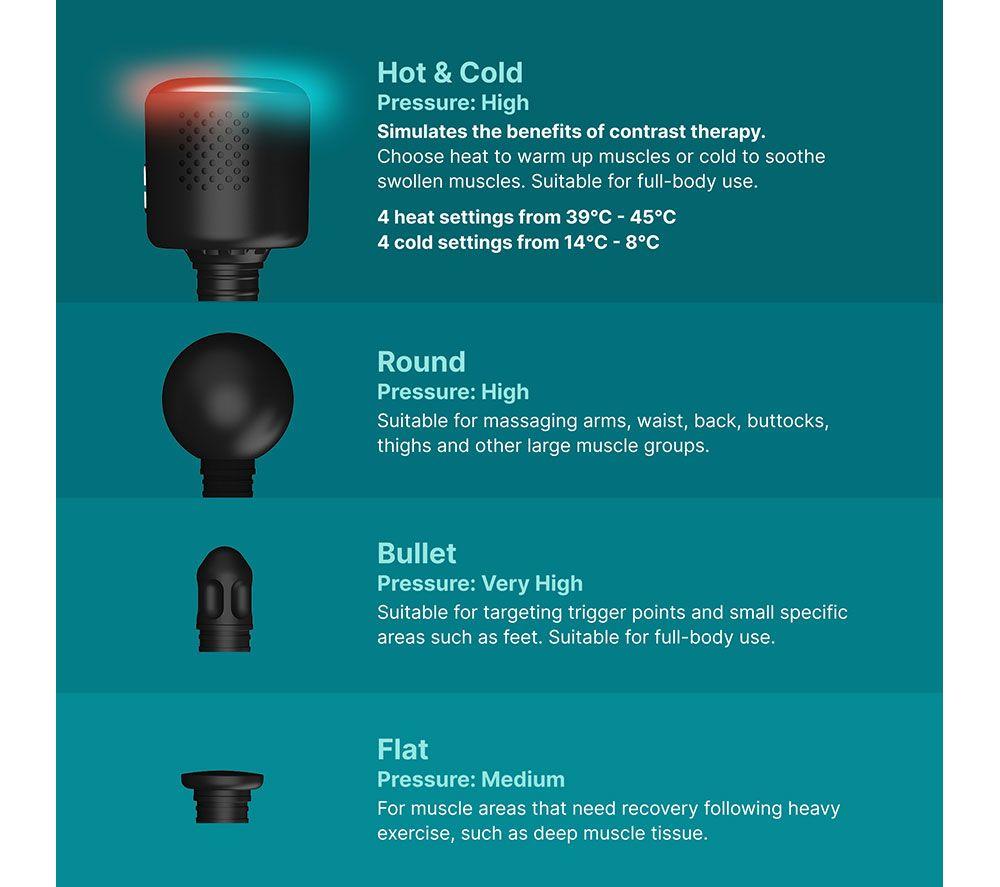 HOMEDICS Novo Hot & Cold Massage Gun - Black image number 8 of 13