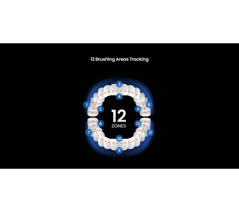 OCLEAN X Pro 20 Electric Toothbrush - Green image number 7 of 14