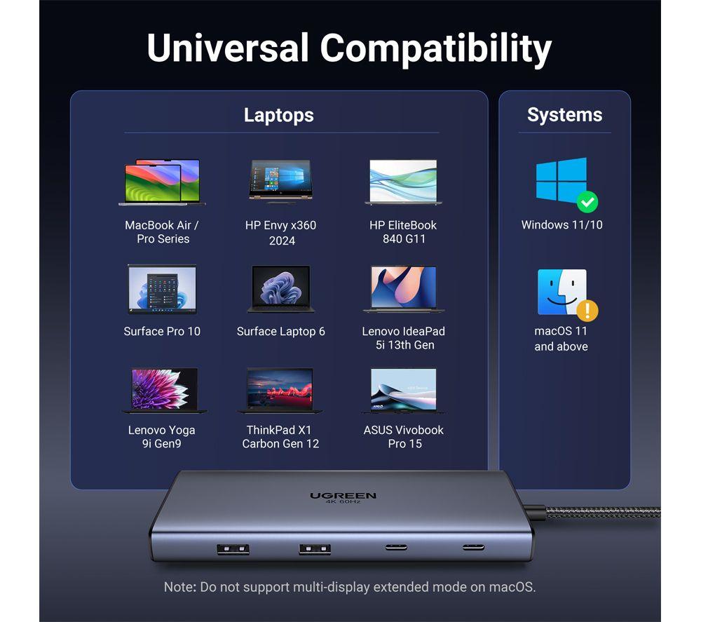 UGREEN Revodok Pro 100 W 10-Port USB Type-C Docking Station image number 5 of 8