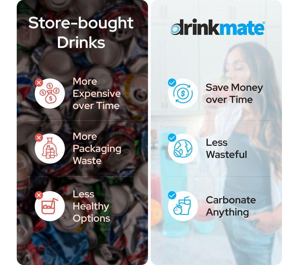 DRINKMATE OmniFizz Sparkling Water Maker with 2 CO2 Cylinders - Arctic Blue image number 3 of 7
