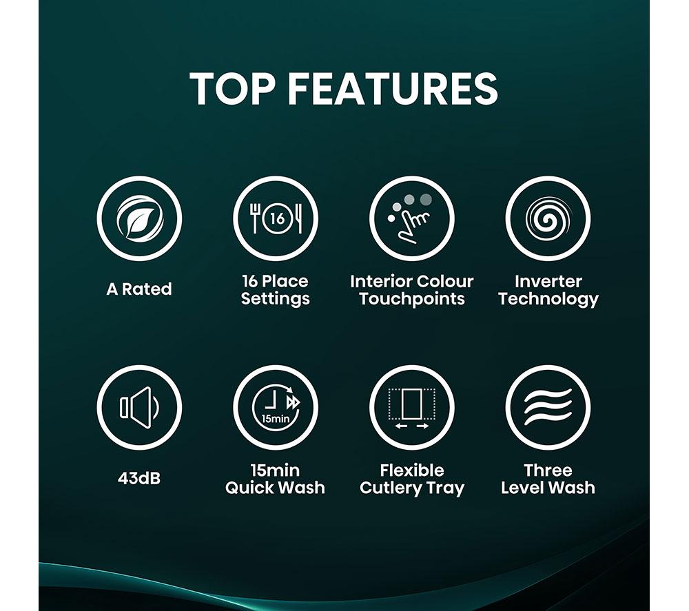 HISENSE HV16AUK Full-Size Fully Integrated Dishwasher image number 1