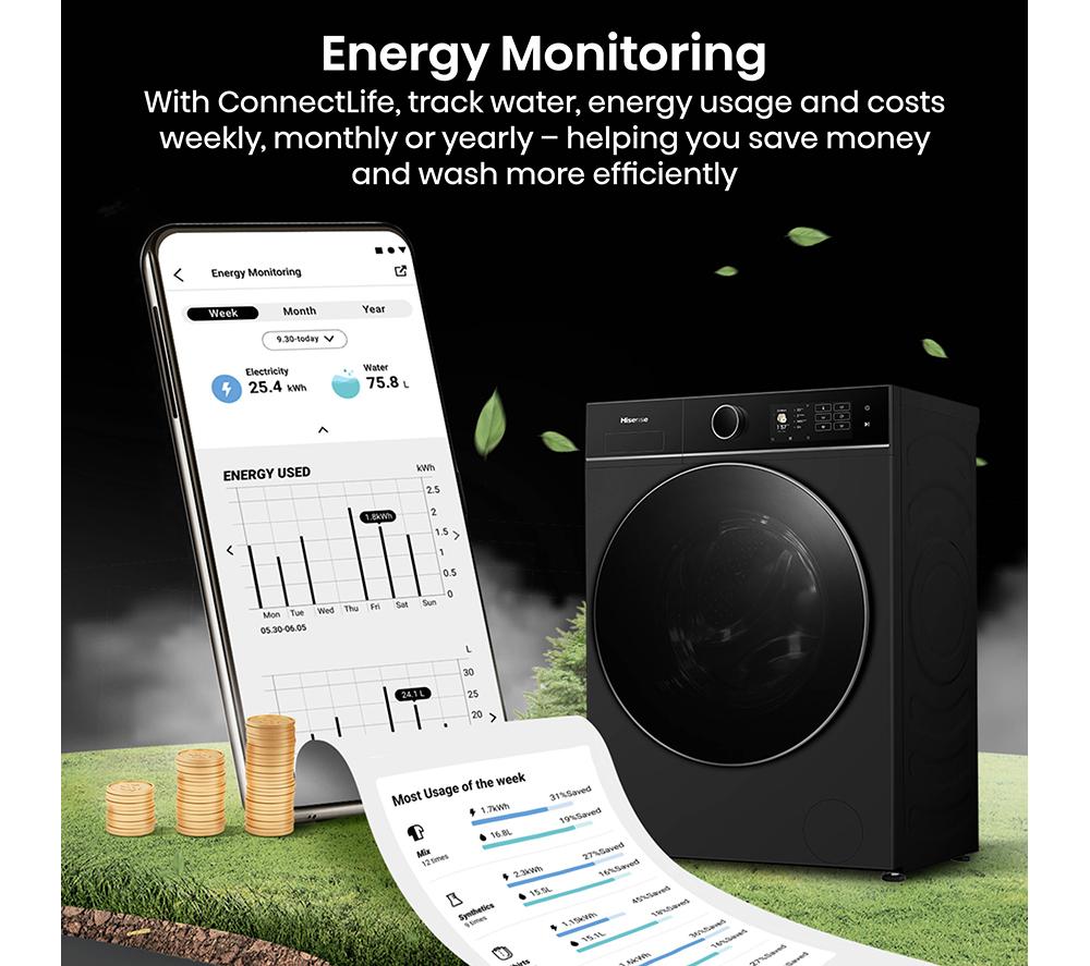 HISENSE KitchenFit 5i Series WD5I9043BBFS WiFi-enabled 9 kg Washer Dryer - Black image number 13 of 28