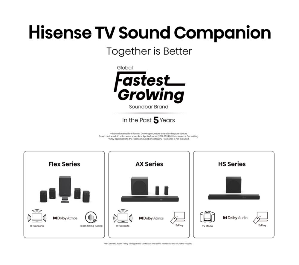 HISENSE E7Q PRO 50" QLED 4K HDR Smart TV with Freely - 50E7QTUK PRO image number 16 of 18