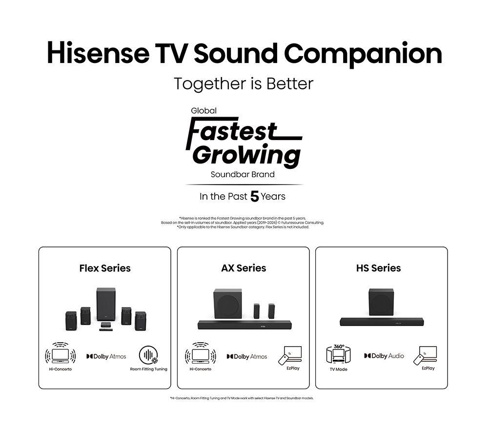 HISENSE E7Q PRO 50" QLED 4K HDR Smart TV with Freely - 50E7QTUK PRO image number 25 of 62