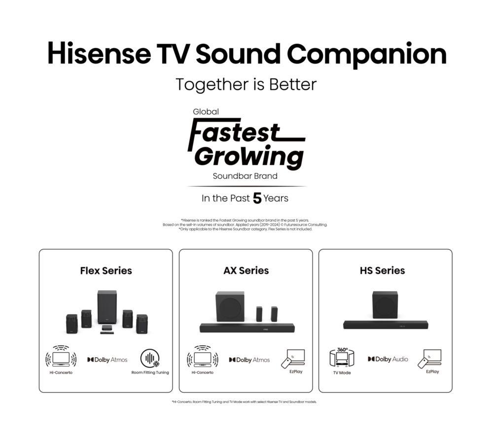 HISENSE E7Q PRO 50" QLED 4K HDR Smart TV with Freely - 50E7QTUK PRO image number 60 of 62