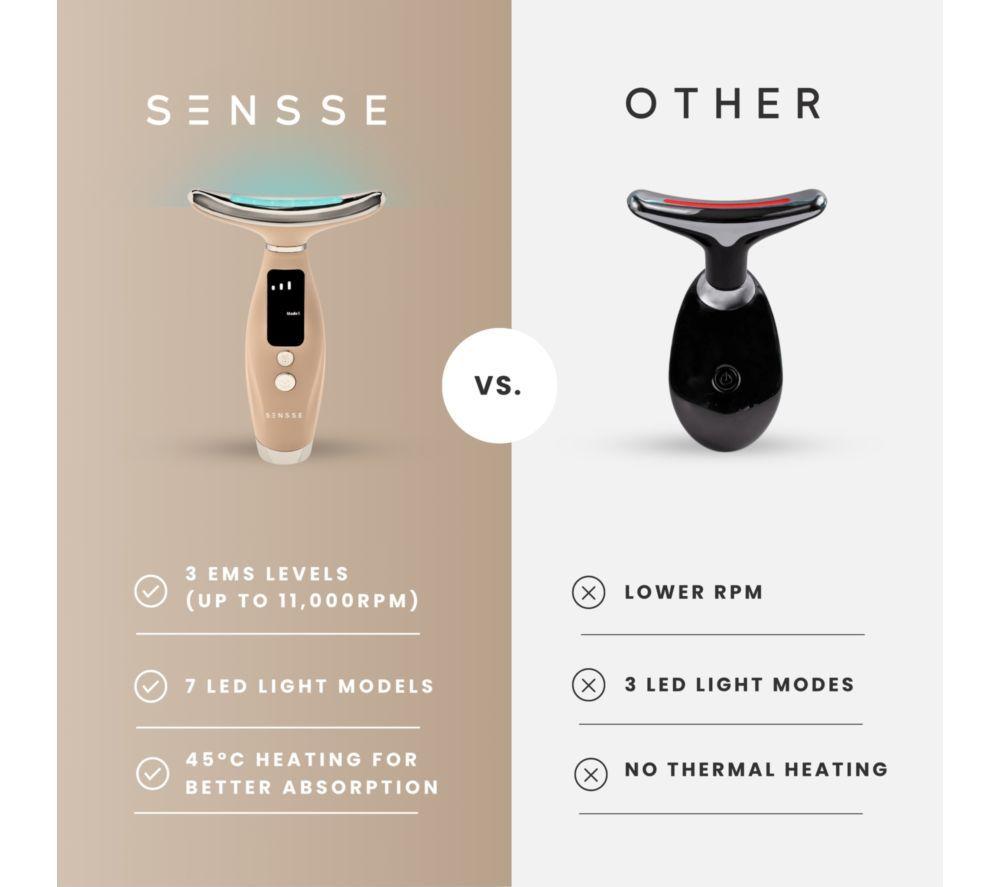 SENSSE LED SkinLift Face and Neck Toner - Nude image number 2 of 5