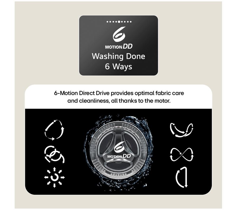 LG Series 2 Direct Drive W4X1085NWK WiFi-enabled 8 kg Washer Dryer - White image number 4 of 13