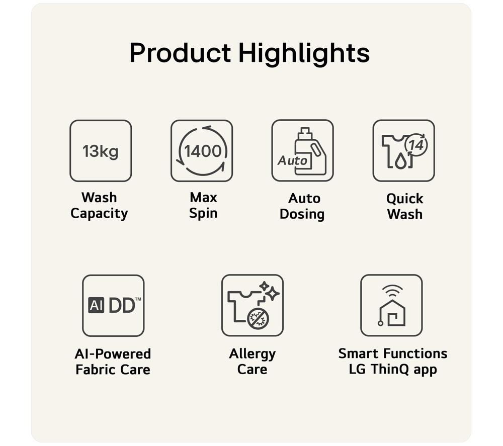 LG Series 7 ezDispense F4X7513TBB WiFi-enabled 13 kg 1400 Spin Washing Machine - Matte Black image number 2 of 19