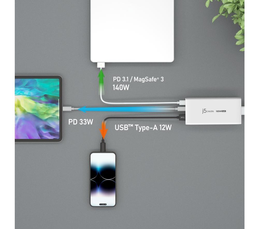J5CREATE 3-port 185 W GaN USB Charger - 1.2 m image number 7 of 7