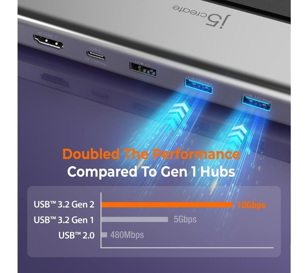 J5CREATE JCD554 11-Port USB-4 Docking Station image number 13 of 13