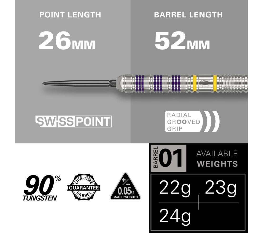 TARGET Luke Littler Loadout 90% Steel Tip Swiss Point Darts image number 3 of 6