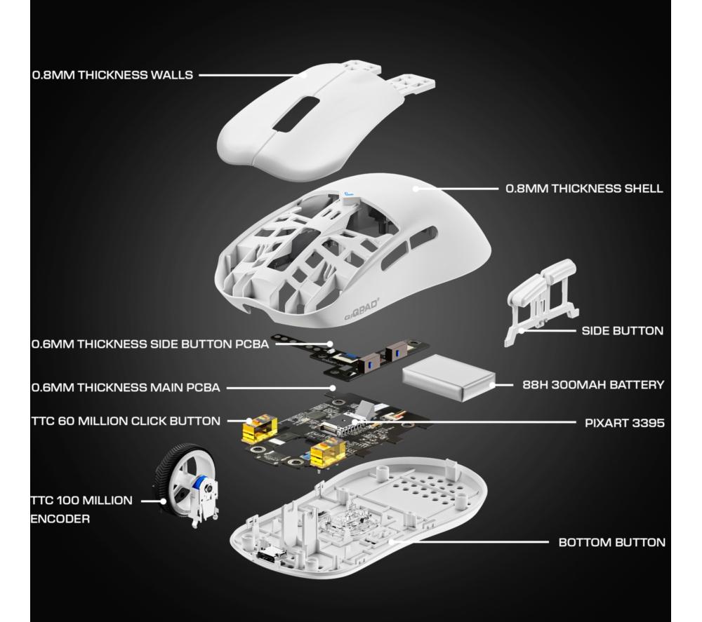 QPAD Mark Model 3 Wireless Optical Gaming Mouse - White image number 3 of 27