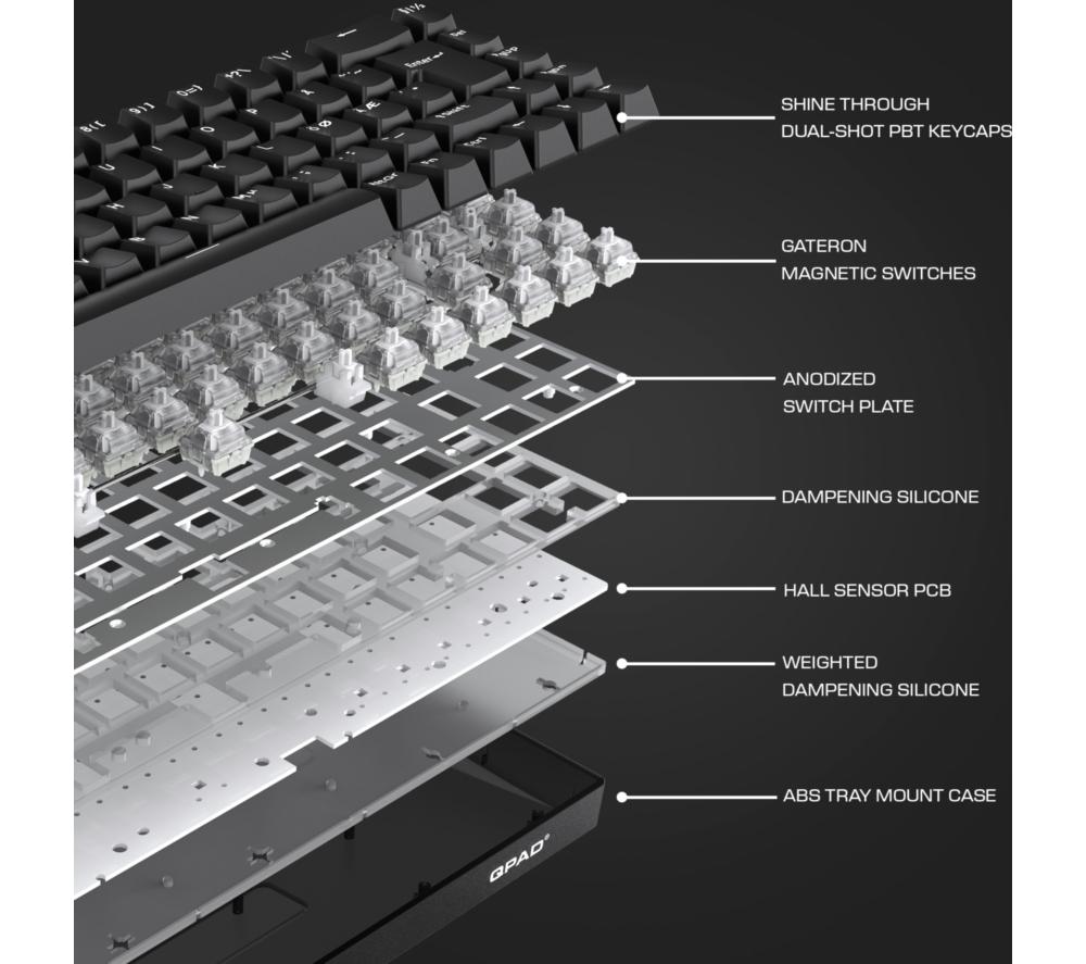 QPAD Flux 65 Magnetic Hall Effect Gaming Keyboard - Black image number 4 of 15