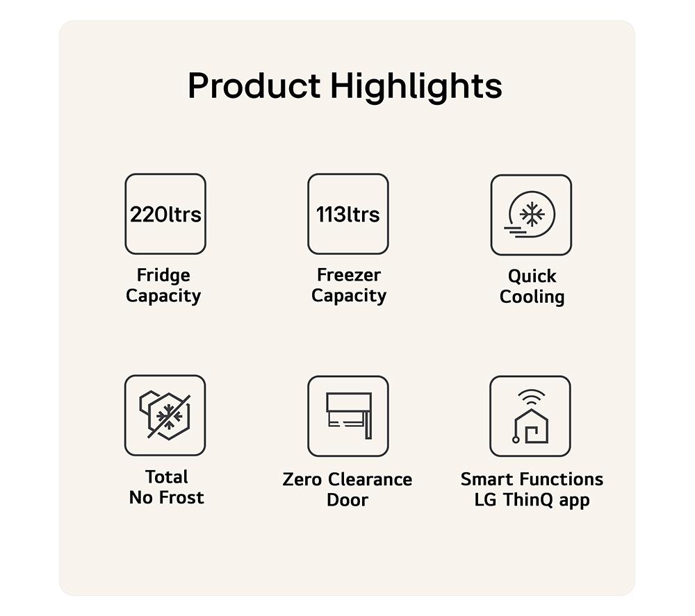 LG Fit & Max GBBSJ10EPY Smart 60/40 Fridge Freezer - Prime Silver image number 2 of 18