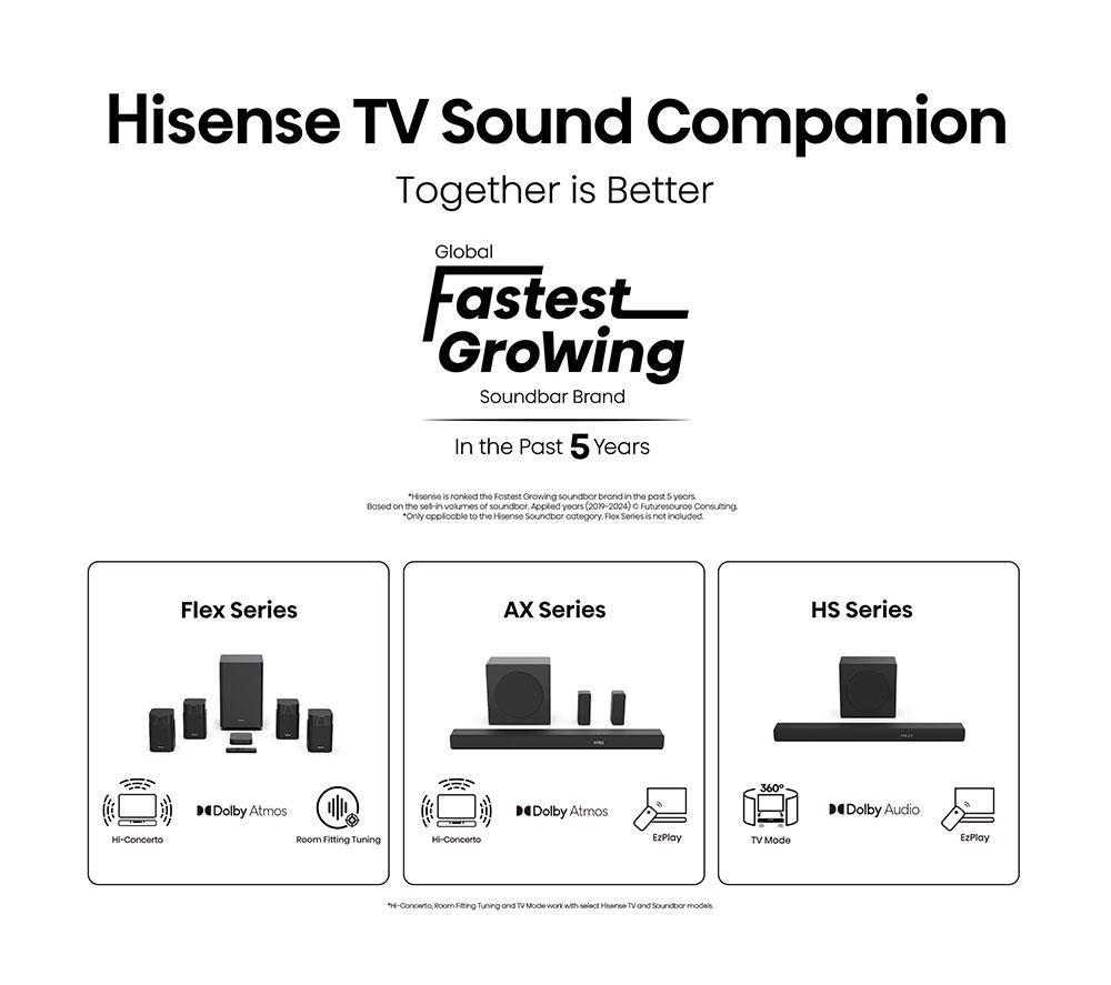 HISENSE E7Q PRO 43" QLED 4K HDR Smart TV with Freely - 43E7QTUK PRO image number 15 of 17