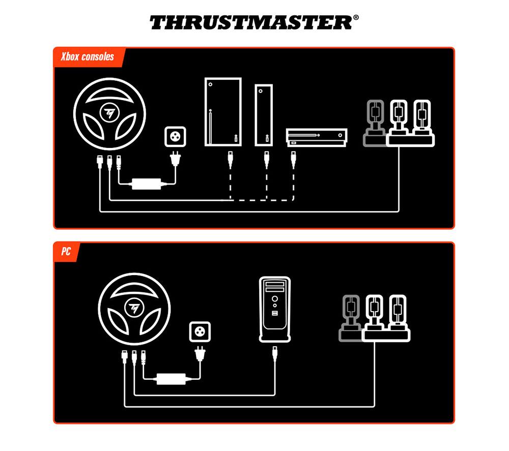 THRUSTMASTER T598-X Direct Axial Drive Force Feedback Racing Wheel and Pedals for Xbox & PC - Black image number 9 of 15