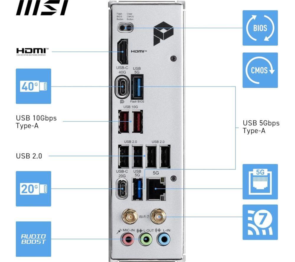 MSI X870E-P GAMING PLUS WIFI AM5 Motherboard image number 3 of 8