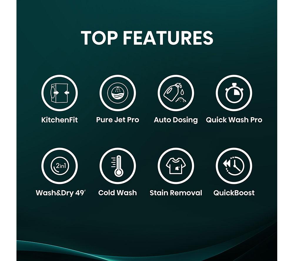 HISENSE KitchenFit 5i Series WD5I1245BWR WiFi-enabled 12 kg Washer Dryer - White image number 2 of 29