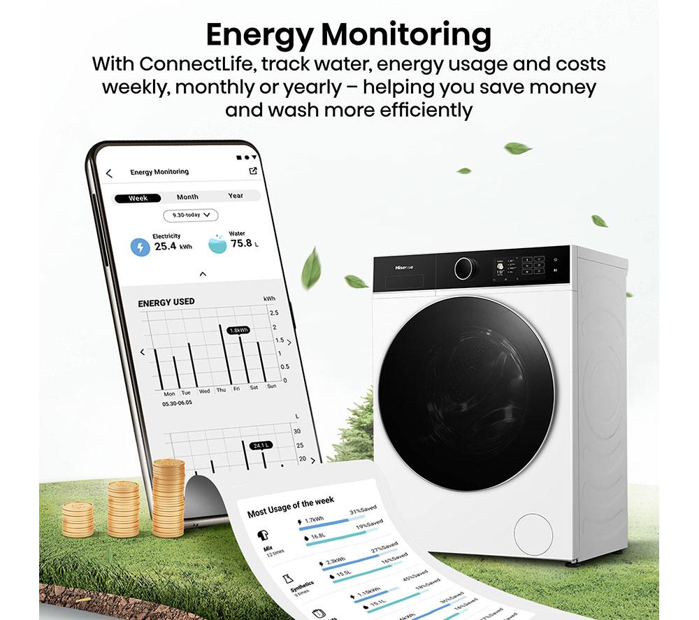 HISENSE KitchenFit 5i Series WD5I1245BWR WiFi-enabled 12 kg Washer Dryer - White image number 21 of 29