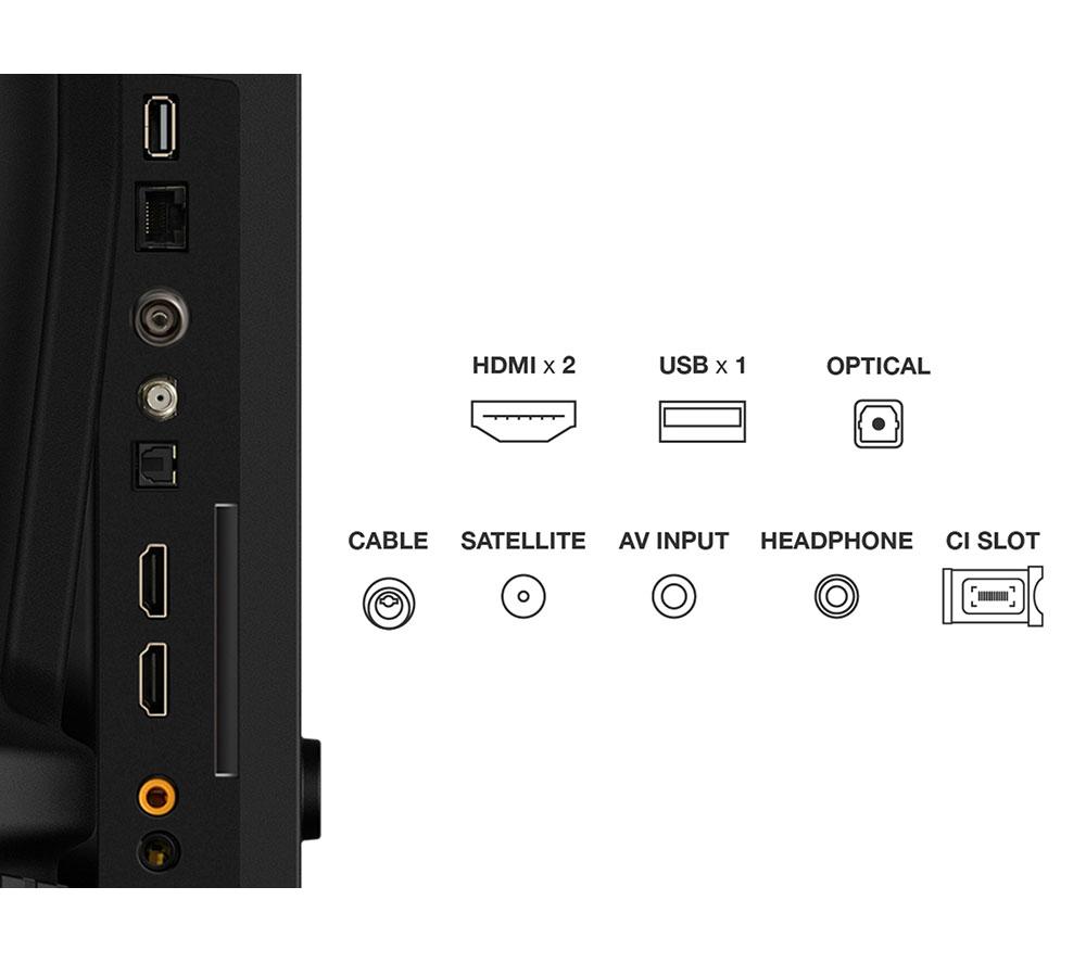 TCL SF560 40&rdquo; QLED Full HD Smart Fire TV - 40SF560-UK image number 12 of 14