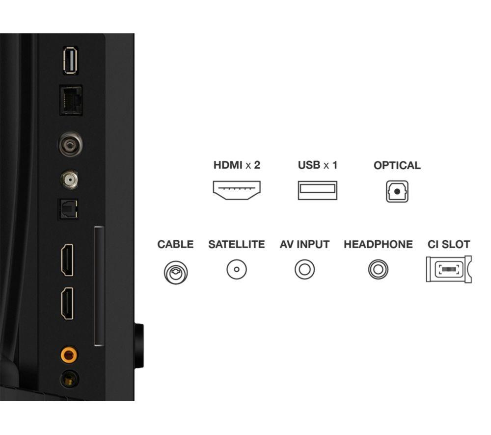 TCL SF560 32&rdquo; QLED Full HD Smart Fire TV - 32SF560-UK image number 7 of 10