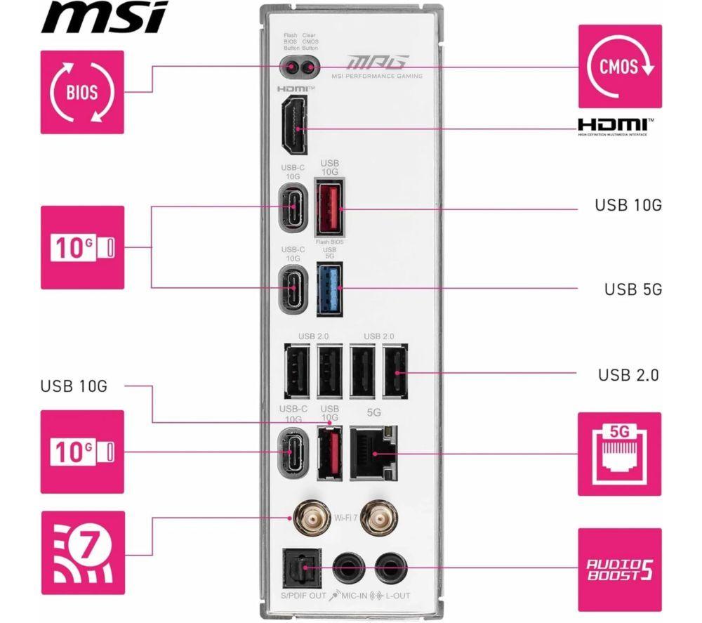 MSI MPG B860I EDGE TI WIFI LGA1851 Motherboard image number 2 of 6