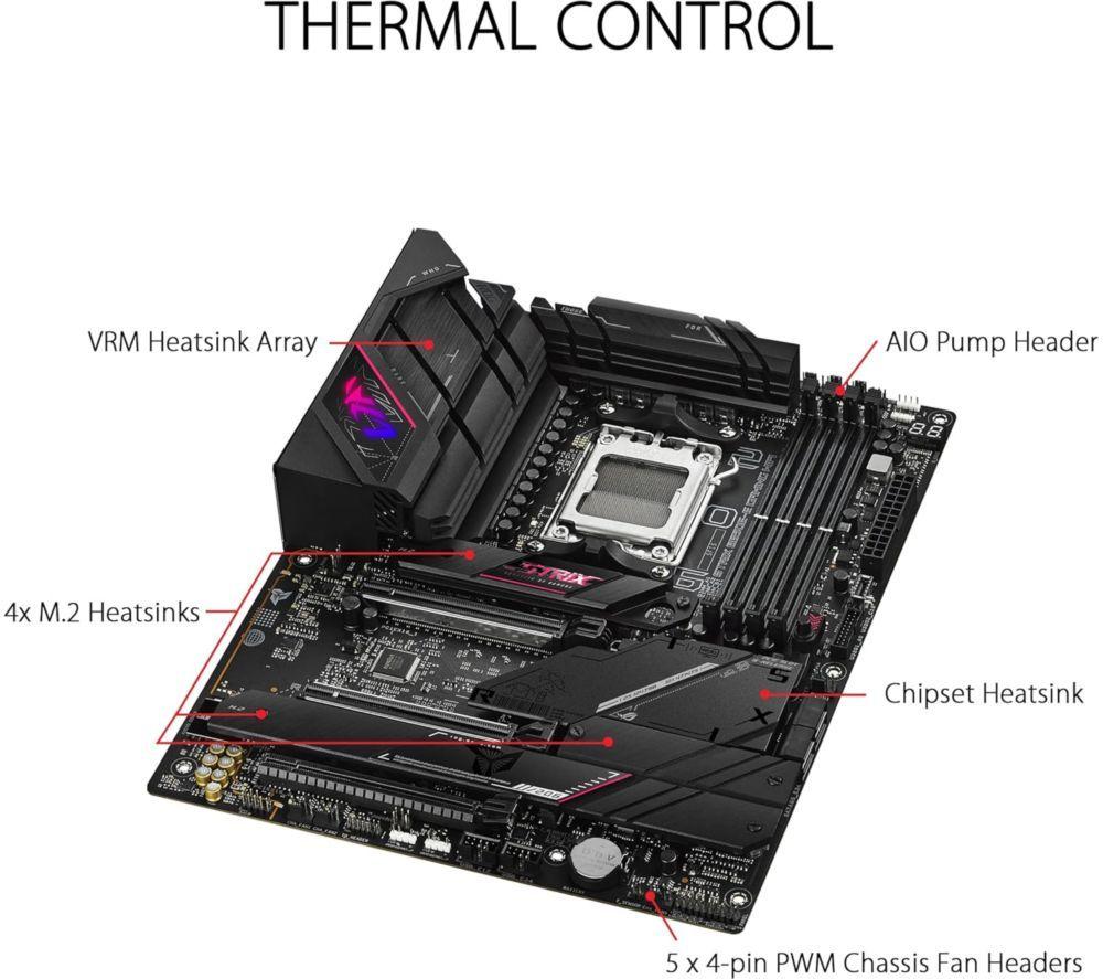ASUS ROG STRIX B650E-E GAMING WIFI AM5 Motherboard image number 6 of 6