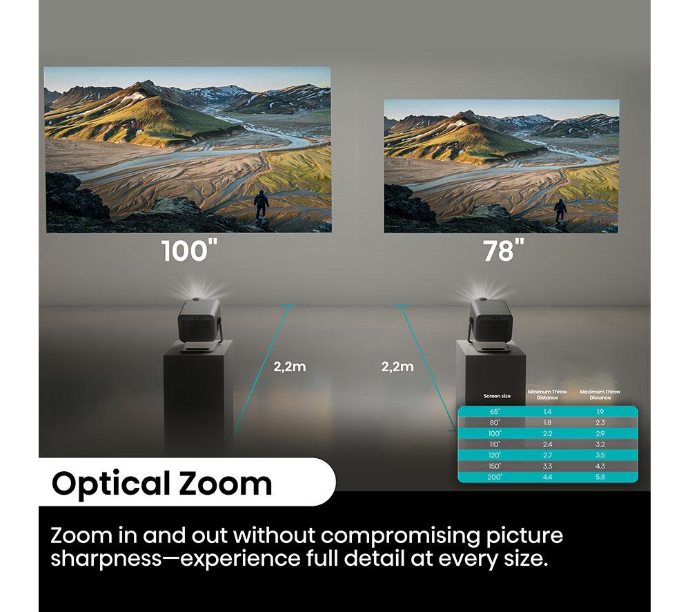 HISENSE M2TUK Pro 4K Smart Mini Projector - Grey image number 8 of 15