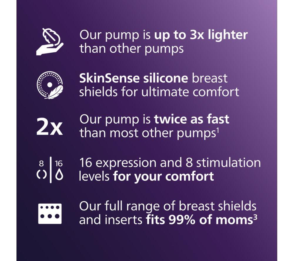 PHILIPS AVENT SCF543/11 Avent Hands-Free Single Electric Breast Pump image number 4 of 9