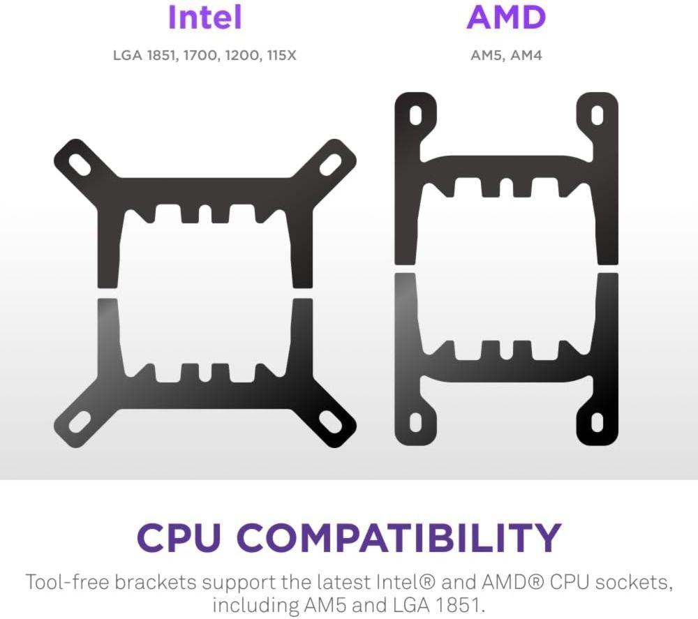 NZXT Kraken Plus 280 280 mm Liquid CPU Cooler - Black image number 5 of 7