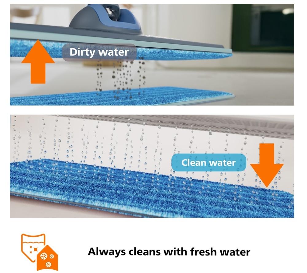 PHILIPS  OneUp 3000s Electric Mop & Hard Floor Cleaner with Extra Pad image number 5 of 16