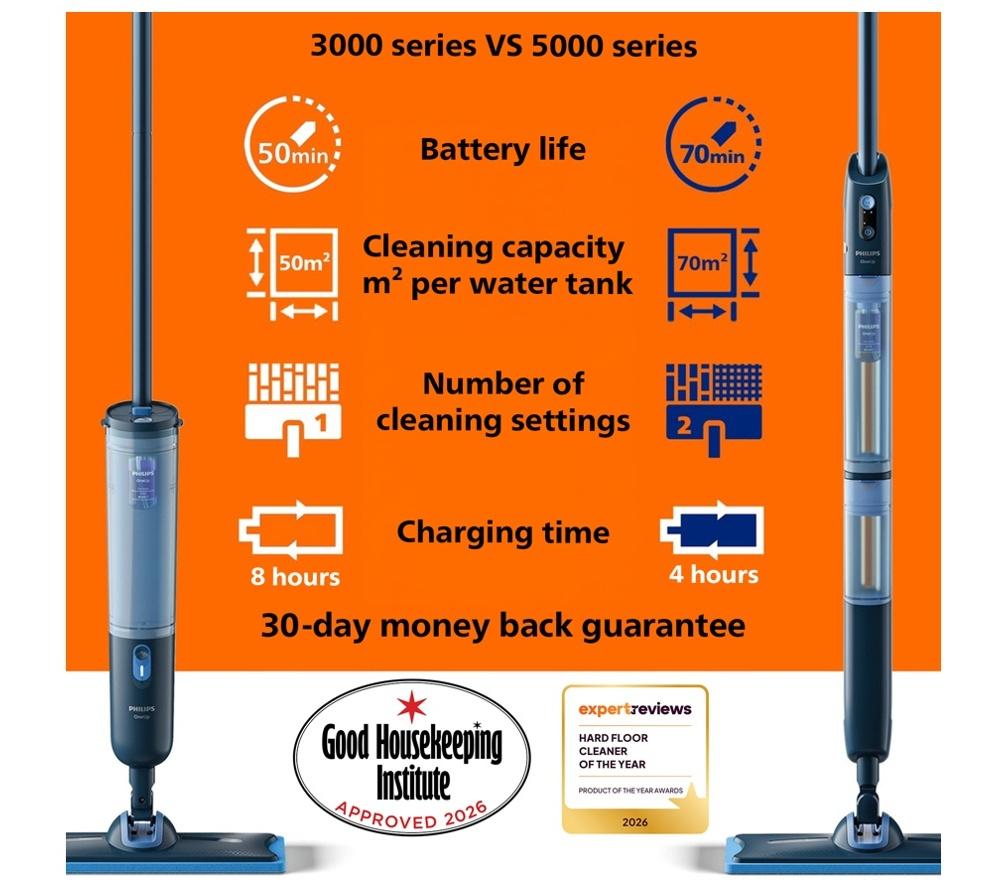 PHILIPS OneUp 5000s Electric Mop - Dirty Water Removal & Fast Dry Hard Floor Cleaner image number 16 of 16