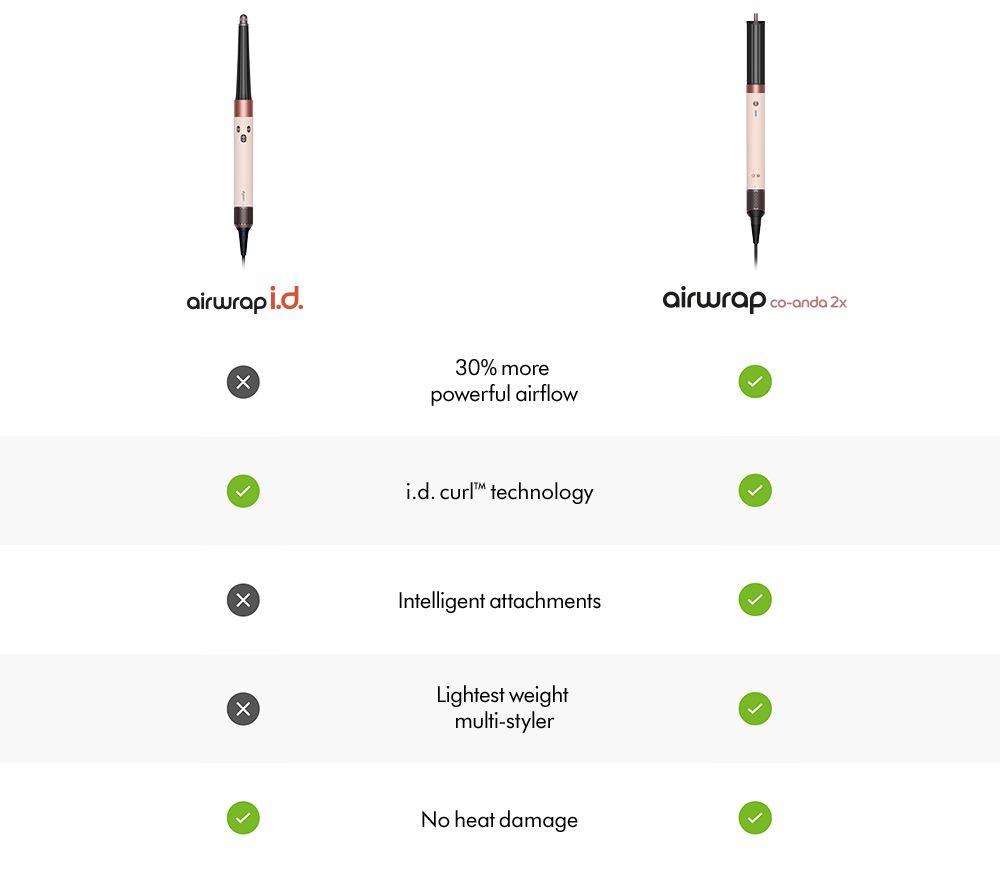 DYSON Airwrap Co-anda 2x Straight + Wavy Multi-Styler & Dryer - Ceramic Pink & Rose Gold image number 12 of 12