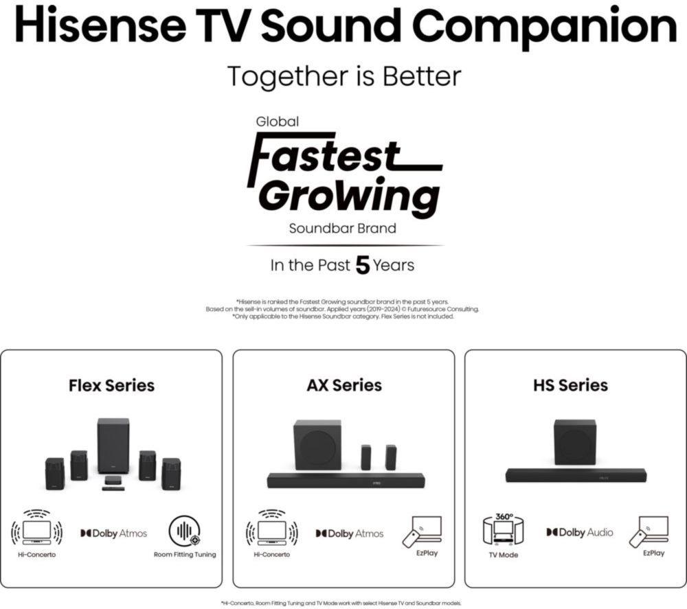 HISENSE A85Q 55" OLED 4K Smart AI TV with Freely - 55A85QTUK image number 3 of 21
