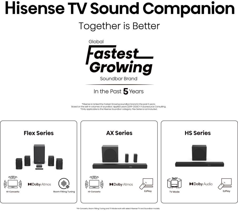 HISENSE A85Q 55" OLED 4K Smart AI TV with Freely - 55A85QTUK image number 21 of 21