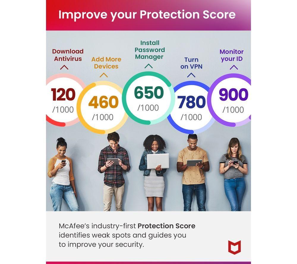 MICROSOFT 365 Family (12 months, auto renewal, 6 users), Cloud Backup (4 TB, 1 year) & LiveSafe with Scam Detector (1 year, unlimited devices) Bundle image number 6 of 7