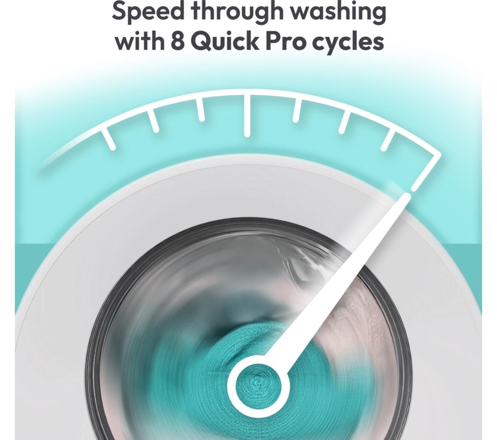 CANDY Quick Pro GWD 485S6-80 8 kg Washer Dryer - White image number 7 of 7